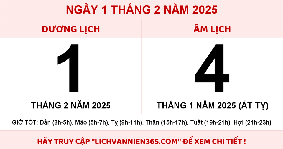 Lịch âm 1/2 chính xác nhất, lịch vạn niên ngày 1/2/2025 - Ảnh 1