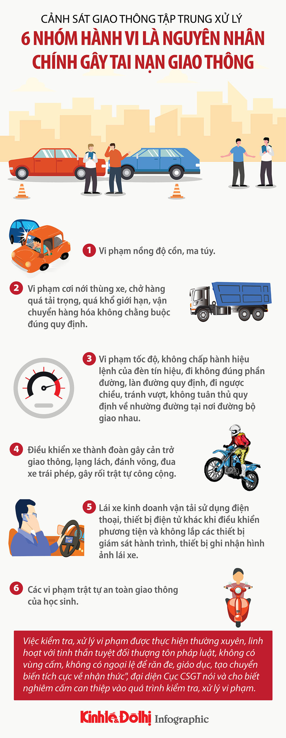 6 nhóm hành vi là nguyên nhân chính gây tai nạn giao thông - Ảnh 1