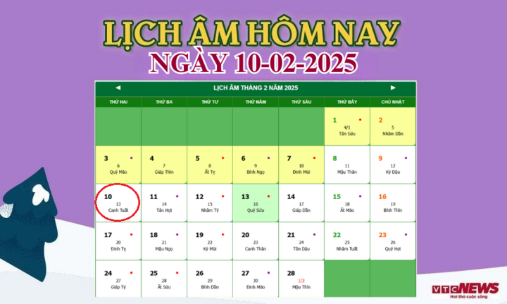 Lịch âm hôm nay 10/2 chính xác nhất, lịch vạn niên ngày 10/2/2025 - Ảnh 2