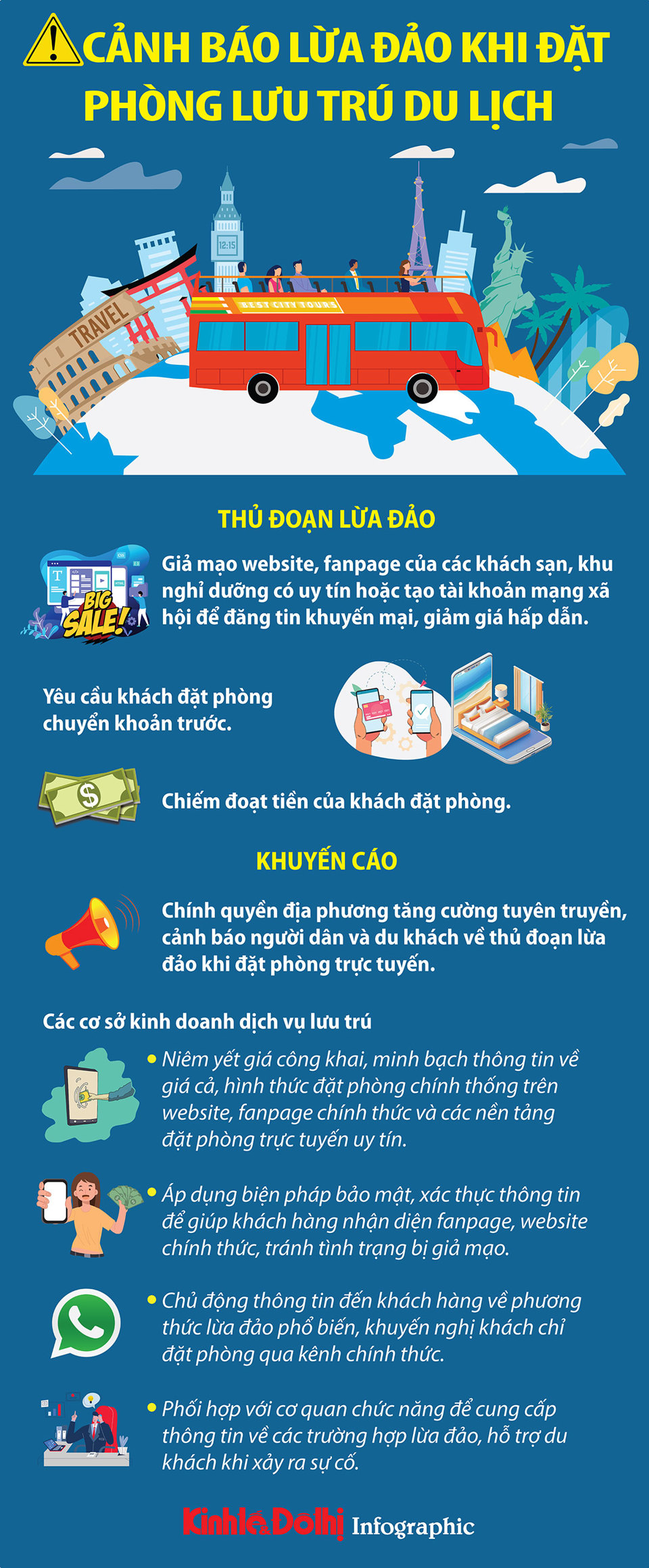 Cảnh báo hành vi lừa đảo khi đặt phòng lưu trú du lịch - Ảnh 1