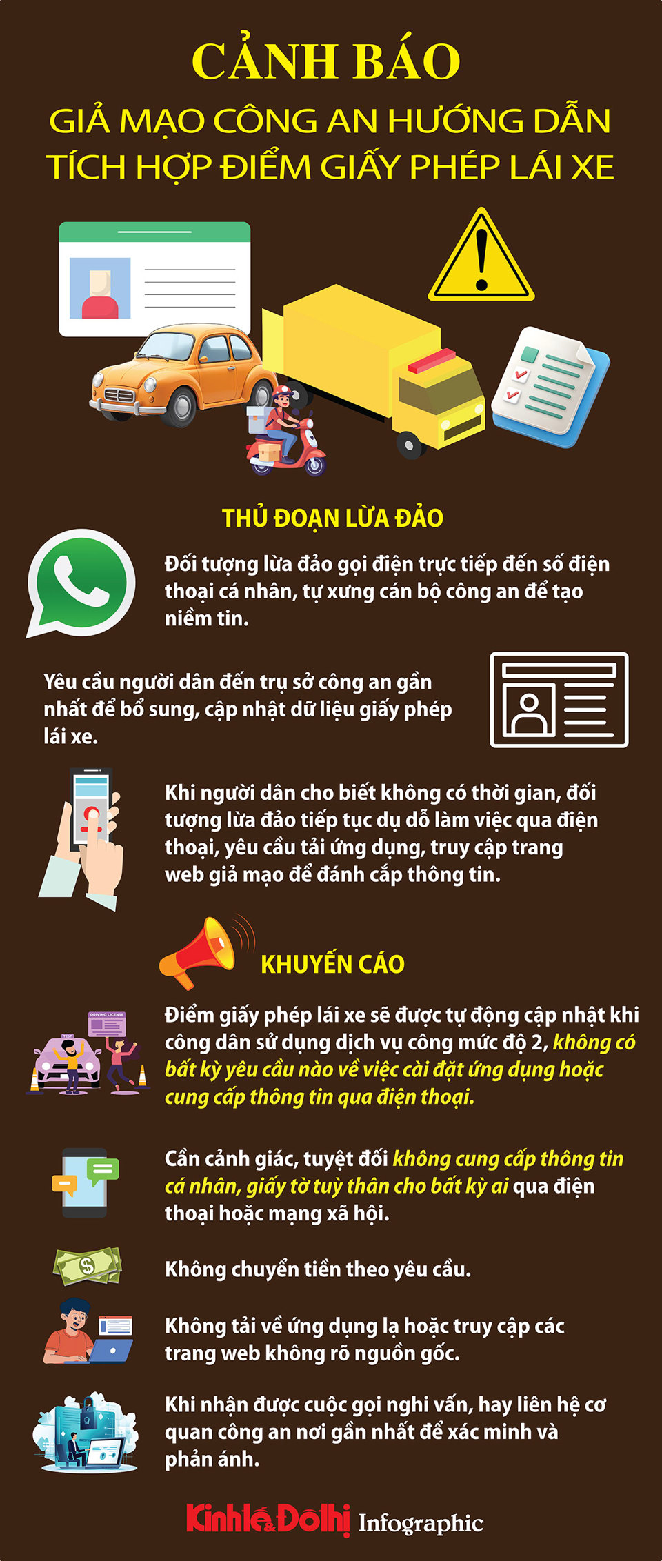 Cảnh báo giả mạo công an hướng dẫn tích hợp điểm giấy phép lái xe - Ảnh 1