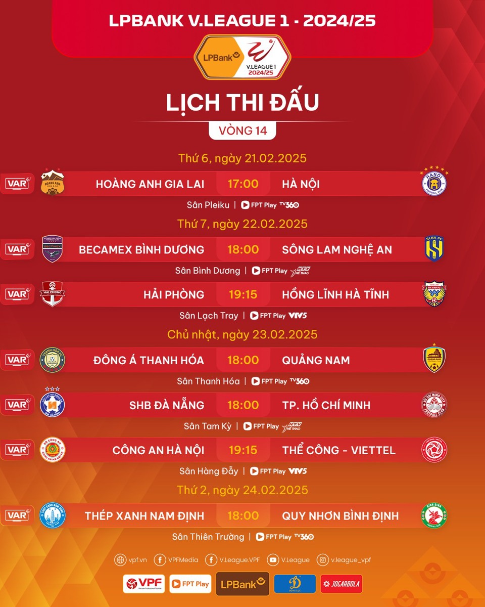 Vòng 14 V-League 2024-2025: HAGL tiếp đón Hà Nội FC, CAHN tái đấu Thể Công Viettel - Ảnh 1