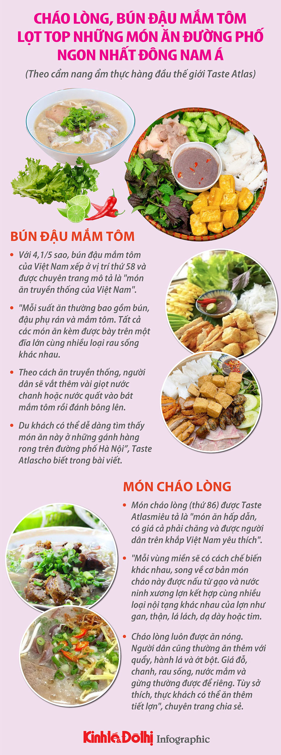 Món cháo lòng, bún đậu đường phố Việt lọt top ngon nhất Đông Nam Á - Ảnh 1