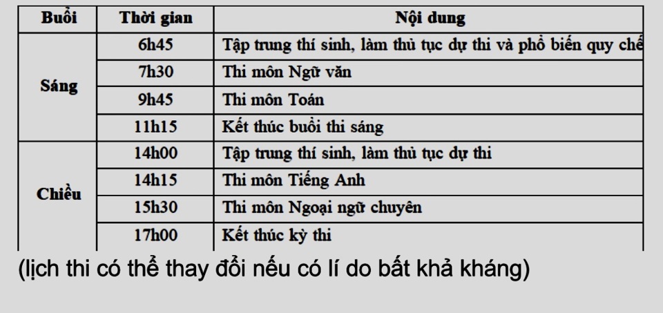 Lịch thi lớp 10 Trường THPT chuyên Ngoại ngữ năm 2025.