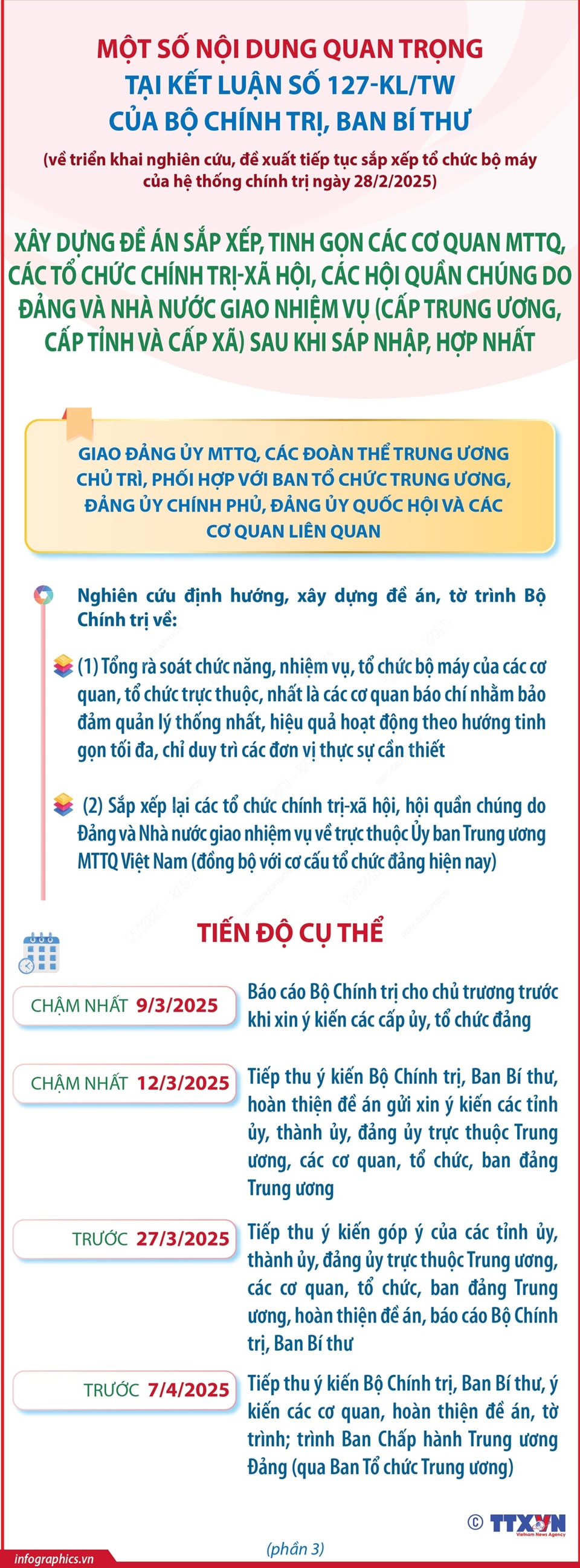 Một số nội dung quan trọng tại Kết luận số 127-Kl/TW của Bộ Chính trị, Ban Bí thư - Ảnh 3