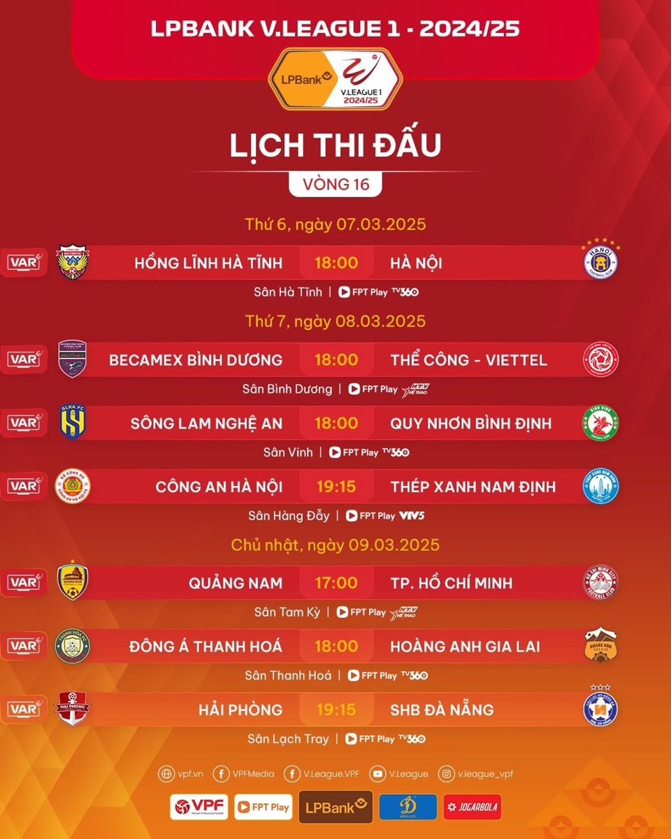 Vòng 16 V-League 2024-2025: Hà Nội FC gặp Hà Tĩnh, tâm điểm ở sân Hàng Đẫy - Ảnh 1