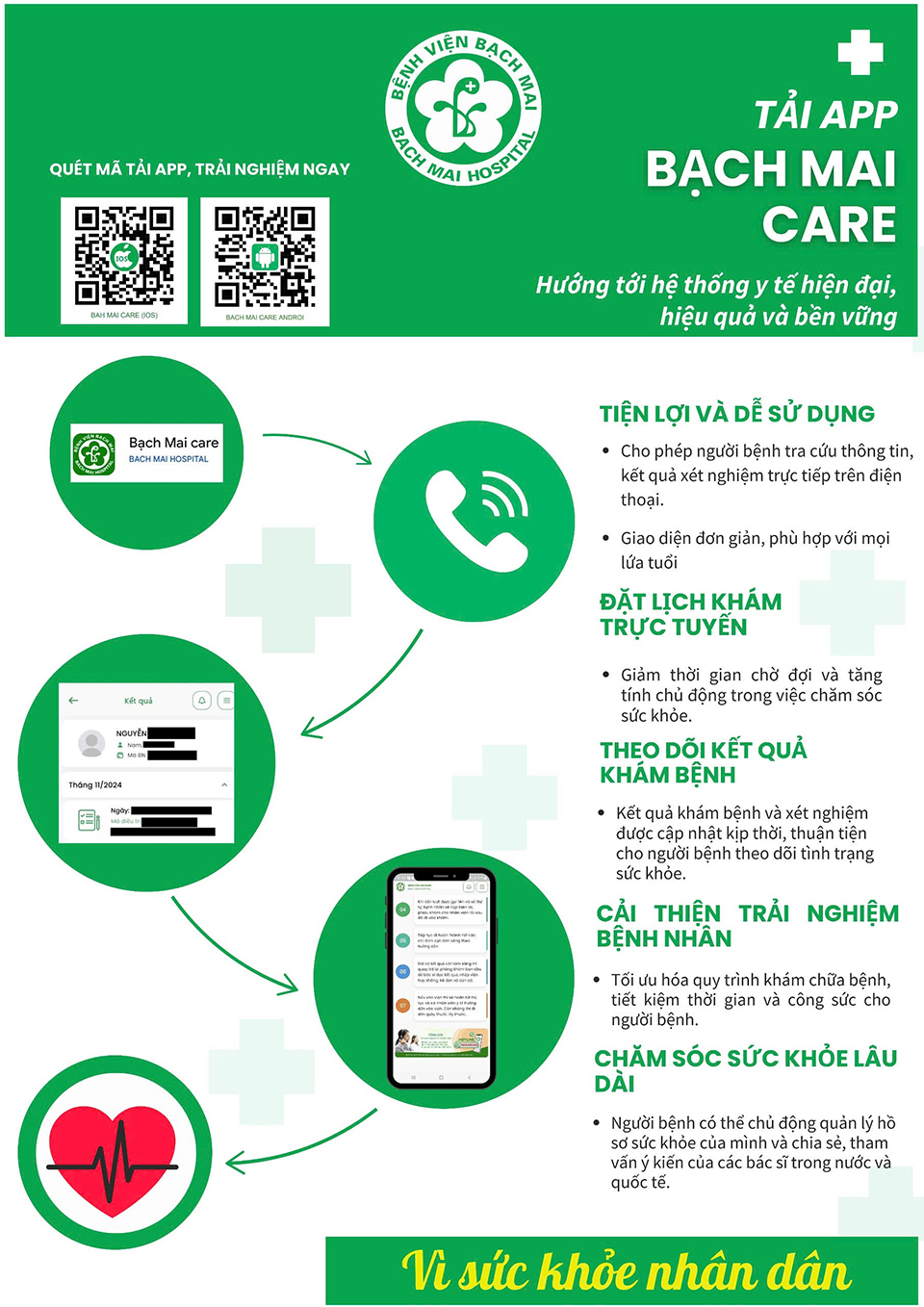 Tải app Bạch Mai care để trải nghiệm y tế th&ocirc;ng minh v&agrave; tiện &iacute;ch.