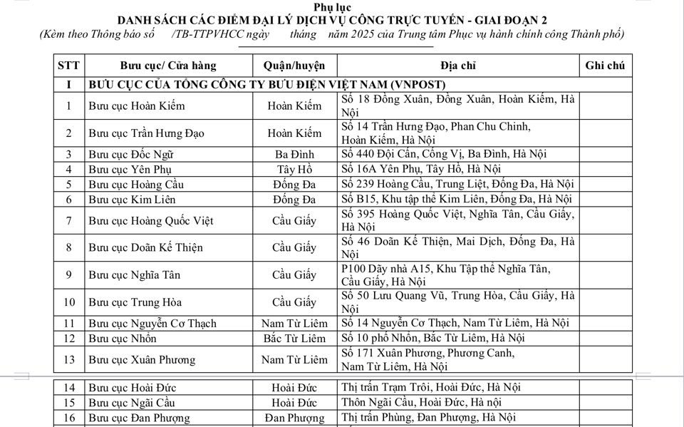 Người dân có thể làm hộ chiếu phổ thông tại các Đại lý dịch vụ công - Ảnh 1