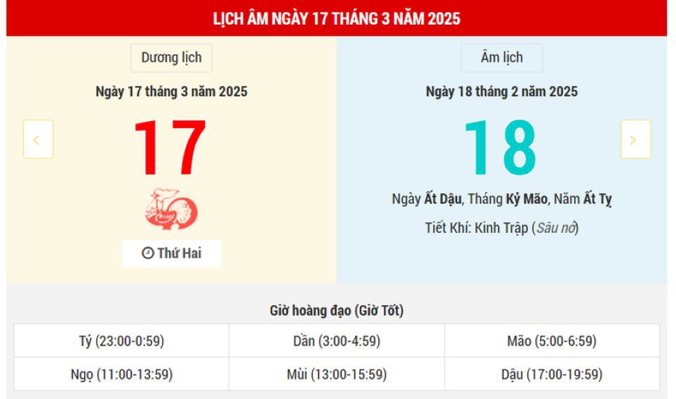 Lịch âm 17/3 chính xác nhất, lịch vạn niên ngày 17/3/2025: việc nên, không nên làm? - Ảnh 1