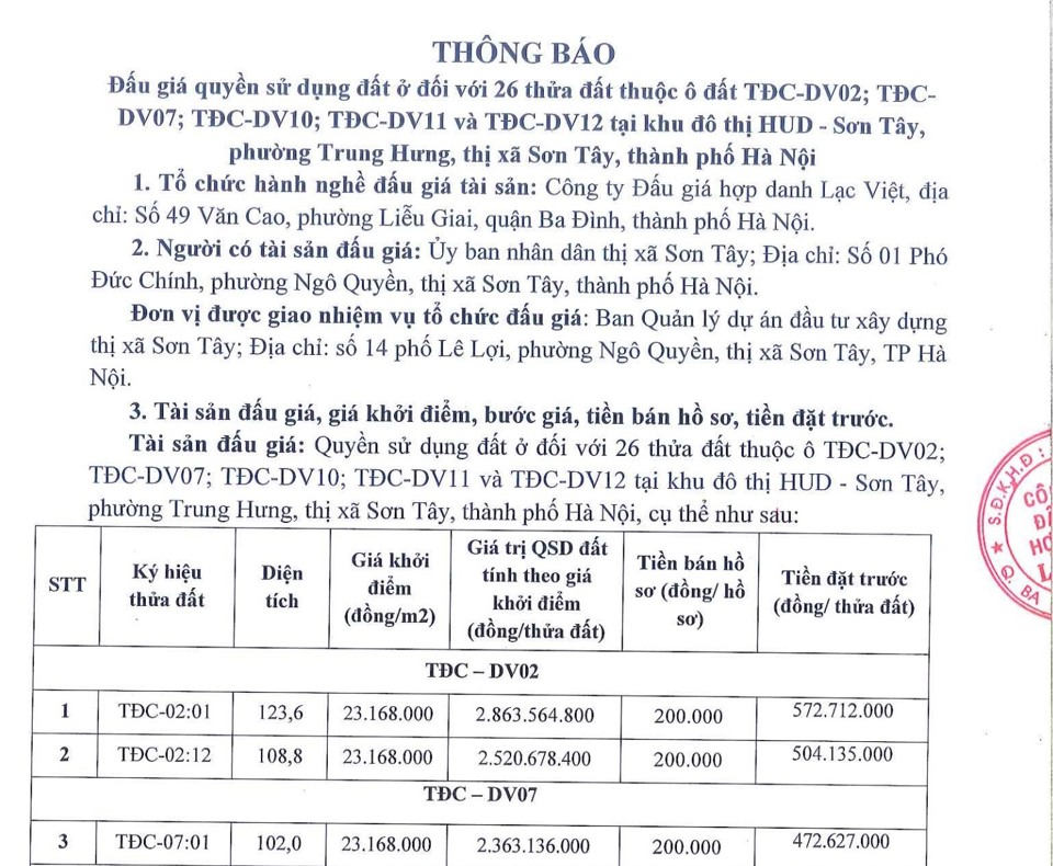 Thị x&atilde; Sơn T&acirc;y ra th&ocirc;ng b&aacute;o tổ chức đấu gi&aacute; 26 thửa đất tại phường Trung Hưng.