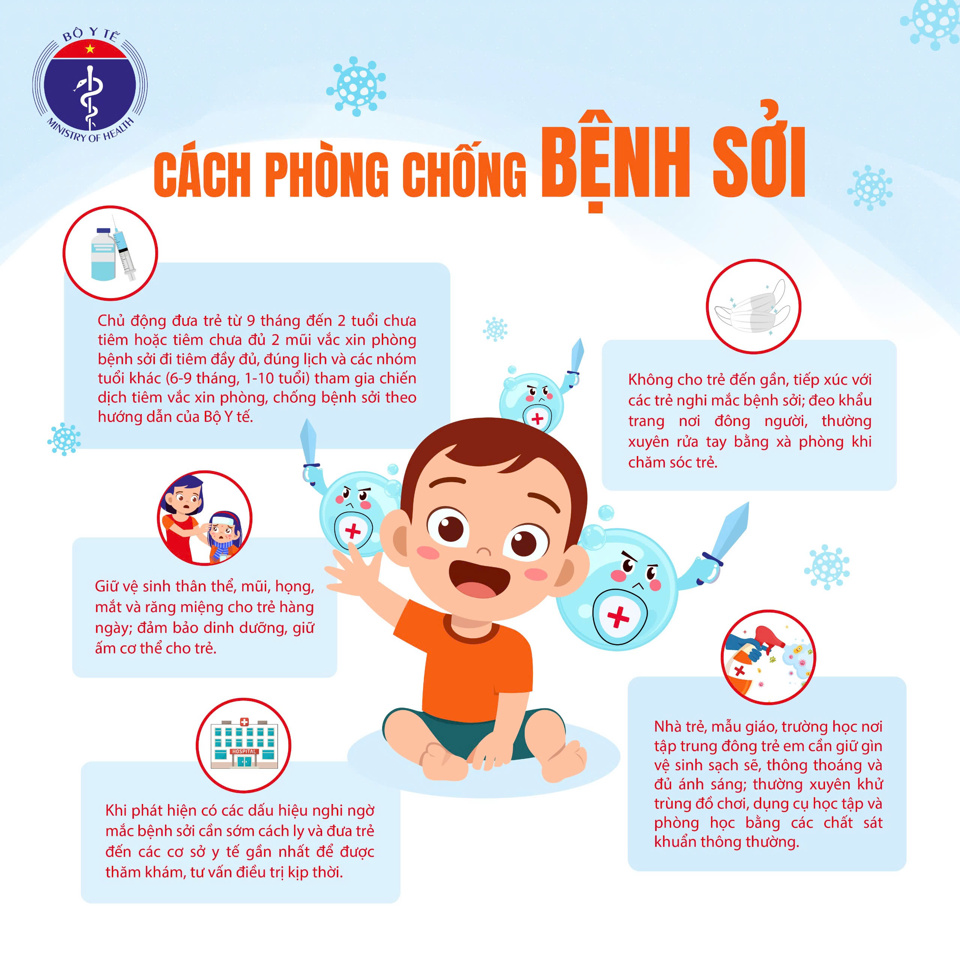 C&aacute;ch ph&ograve;ng chống dịch sởi cho trẻ.